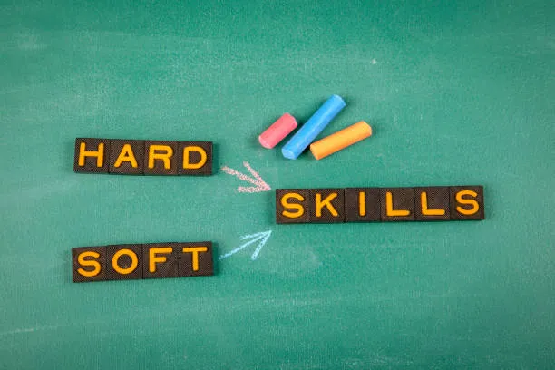 Hard & Soft Skills